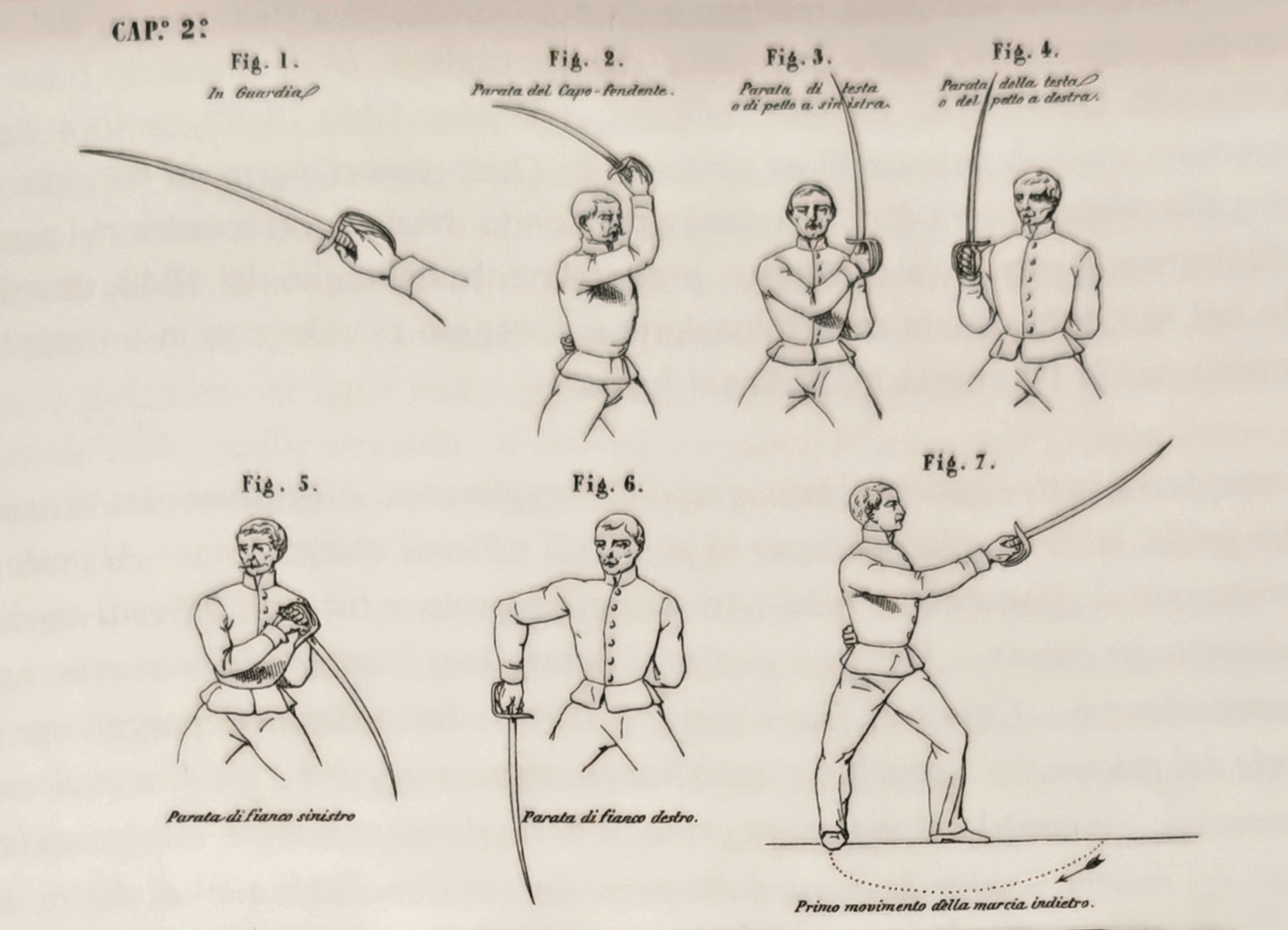 Starší metodika šermu na koni TRATTATO DI SCHERMA, Massimiliano Caccia - 1853.